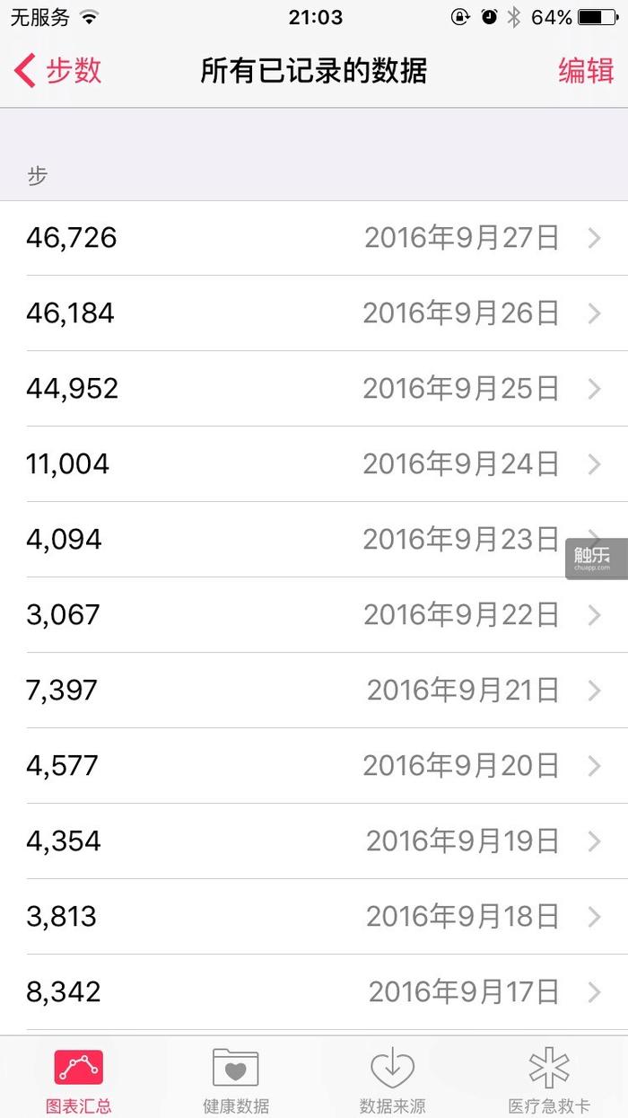 4万步起
