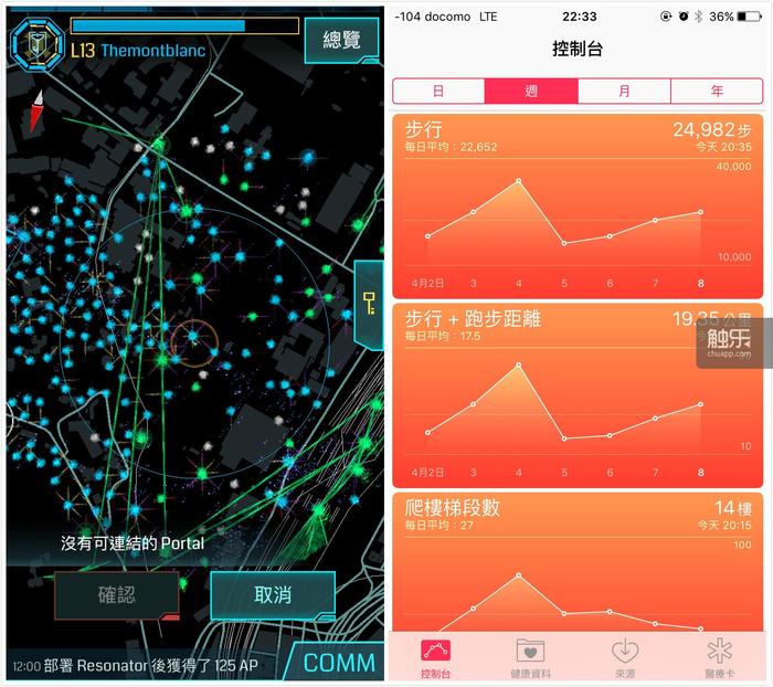左图:任务提供一种“精选”后的路线,比如上野公园这么多Po,让你挨个走一遍可能你会觉得没头绪;但如果有任务提示,那你按提示一步一步走过去就好了;右图:在东京的7天里平均每天我走22000步,当然不全是在玩Ingress,但肯定与它有很大关系
